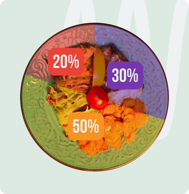 съотношение на белтъчини въглехидрати и мазнини в балансираното меню на кухня fit panther
