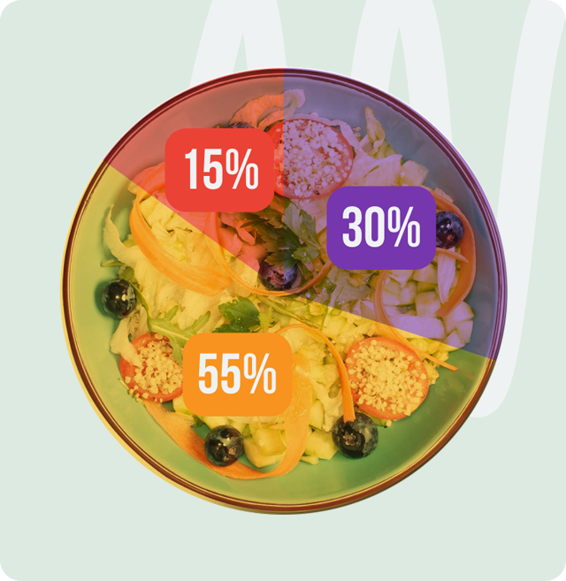 съотношение на белтъчини въглехидрати и мазнини във веган менюто на кухня fit panther