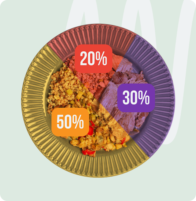 съотношение на белтъчини въглехидрати и мазнини във високо протеиновото меню на кухня fit panther
