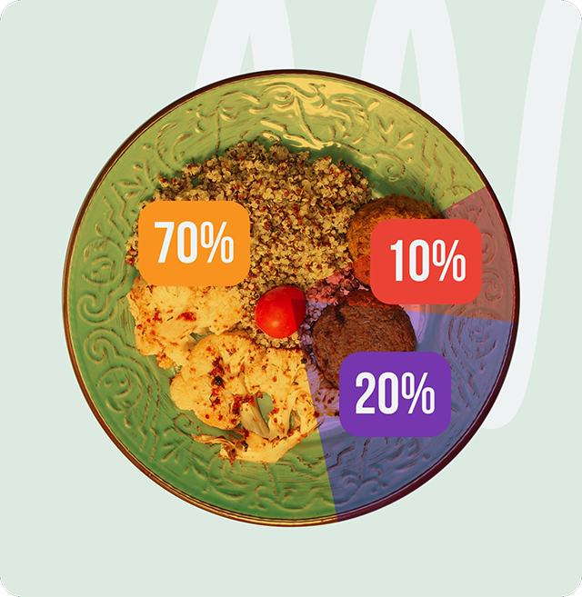 съотношение на белтъчини въглехидрати и мазнини в деток менюто на кухня fit panther