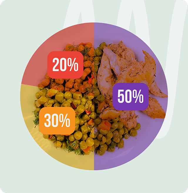 съотношение на белтъчини въглехидрати и мазнини във фастинг менюто на кухня fit panther