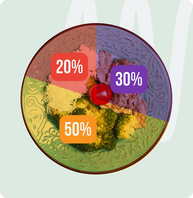 съотношение на белтъчини въглехидрати и мазнини в корпоративен обяд баланс на кухня fit panther