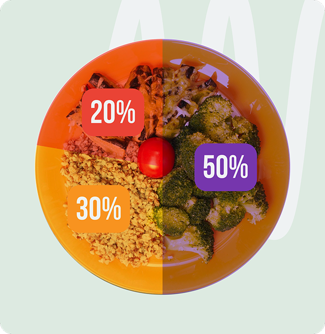 съотношение на белтъчини въглехидрати и мазнини във веганския корпоративен обяд на кухня fit panther