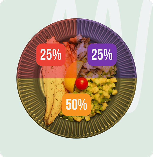 съотношение на белтъчини въглехидрати и мазнини във вегетарианския корпоративен обяд на кухня fit panther