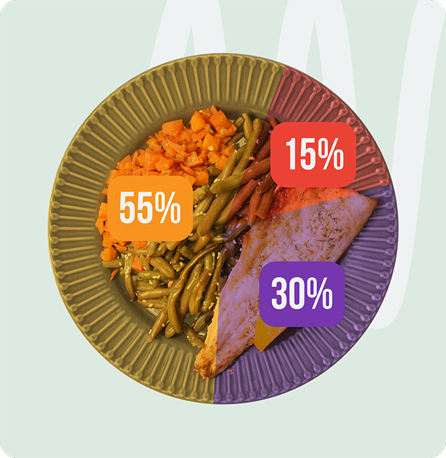 съотношение на белтъчини въглехидрати и мазнини във високо-протеиновия корпоративен обяд на кухня fit panther