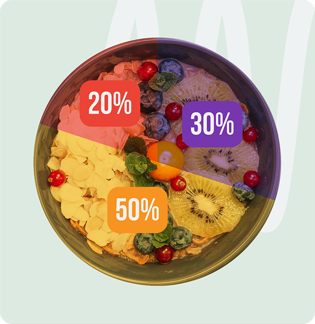 съотношение на белтъчини въглехидрати и мазнини в двустепенно меню закуска и обяд на кухня fit panther